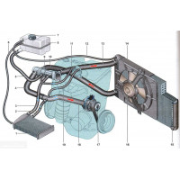 Система охолодження