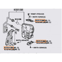 Кліпса кріпильна TOYOTA 8151947050